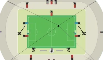Así estarán dispuestas las cámaras del VAR en los estadios. 