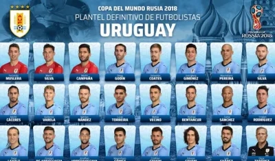 Lista de convocados de Uruguay. 