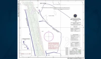 Reciente plano batimétrico.