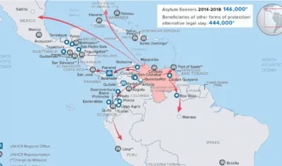 Los venezolanos en su mayoría viene a Colombia o va a Ecuador, Brasil y Perú.