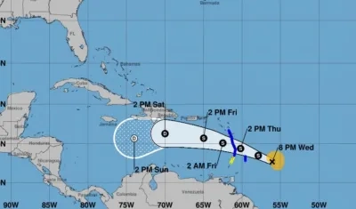 Gráfica de la tormenta Kirk. 