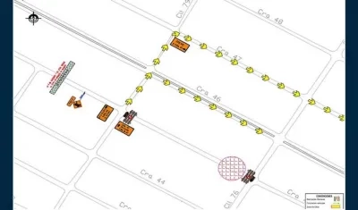 La forma como aplicará el cierre y los desvíos.