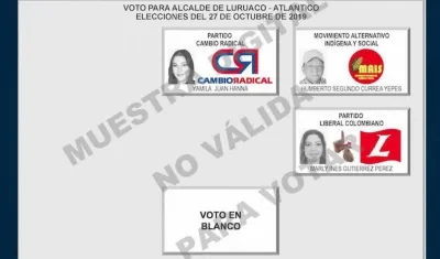 Así quedó el tarjetón.