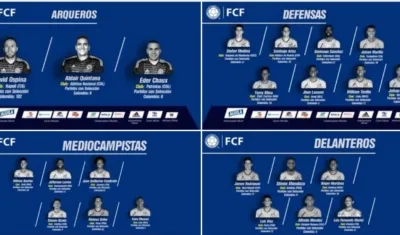 Convocados por Carlos Queiroz. 