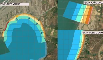 Zonificación de las playas.