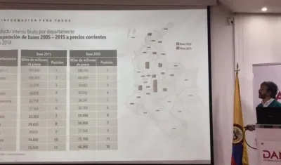 Juan Daniel Oviedo, director del DANE.