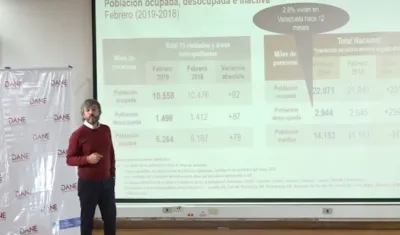 Juan Daniel Oviedo, director del DANE.