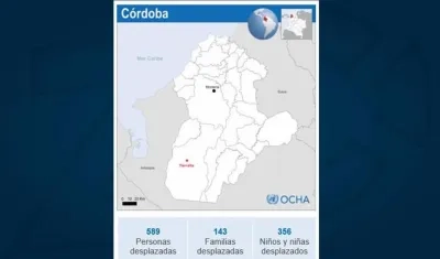 Ubicación geográfica del desplazamiento.