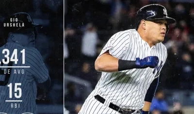 Los números de Giovanni Urshela en sus primeros 32 juegos con los Yankees.