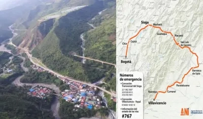 Via alterna Bogotá-Villavicencio