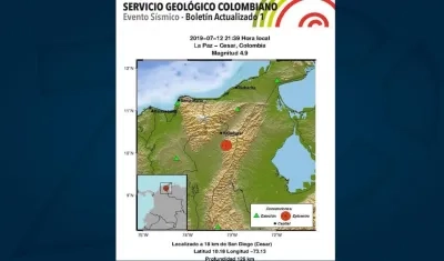 Datos del sismo registrado en La Paz, Cesar.