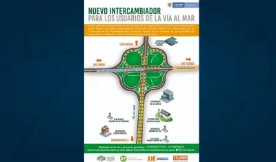 La imagen que muestra el intercambiador vial.