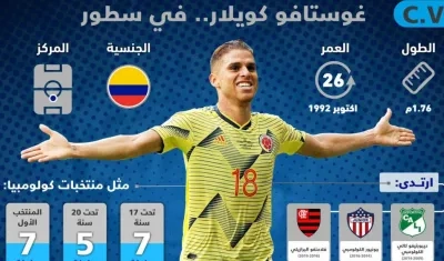 Gustavo Cuéllar, jugador barranquillero. 