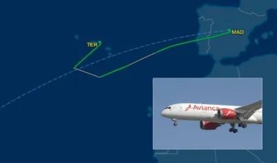 Ruta en la que se observa el desvío del vuelo de Avianca.