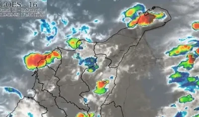 Pronósticos del IDEAM