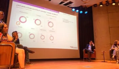 Presentación de la Encuesta internacional de cambio climático StatKnows 2019.