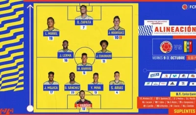 La formación de Colombia.