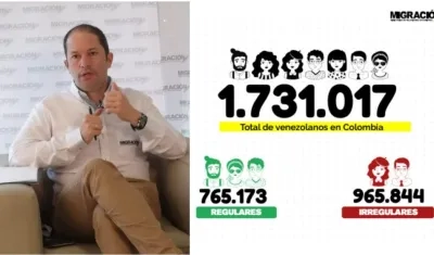 Juan Francisco Espinosa, director de Migración Colombia.