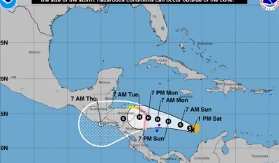Comportamiento de Iota