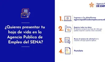 Aquí está explicado el proceso para aplicar a las vacantes del SENA.
