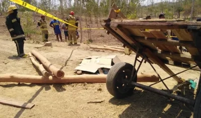 Lugar de los hechos.