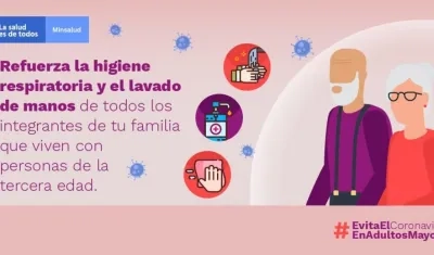 Recomendaciones del Ministerio de Salud.