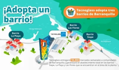La imagen de la campaña de Tecnoglass.