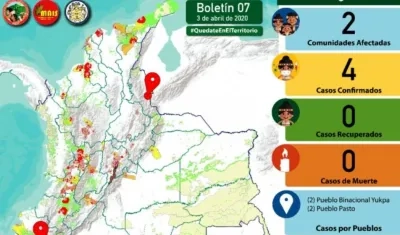 Pueblos indígenas en riesgo en Colombia por el coronavirus.