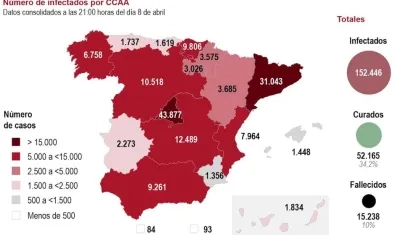 Así está España en cuanto a contagios por Covid-19.