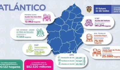 Ayudas siguen llegando al Atlántico.