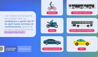 Las personas que regresan al trabajo pueden hacerlo en estos medios.