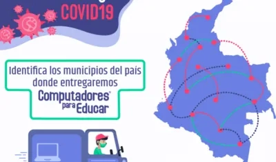 Estudiantes  pertenecen a los estratos 1 y 2.