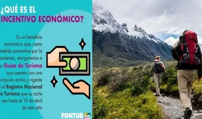 Este beneficio se entregará durante los primeros diez días de cada mes. 