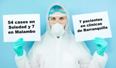 Si no hay distanciamiento y acatamiento de medidas seguirán los casos.