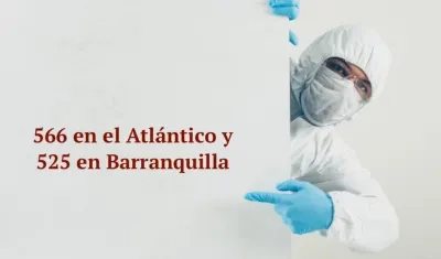 Estas son las cifras del Covid-19 en el Atlántico.