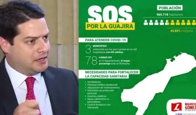 Mauricio Gómez Amín, senador liberal.