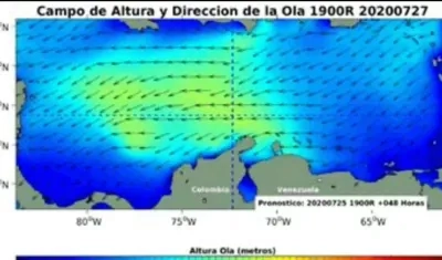 Condiciones climáticas en el caribe.