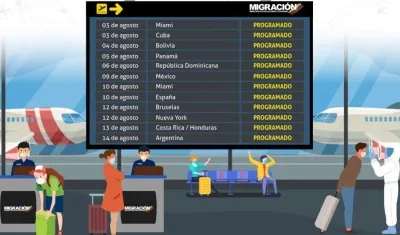 Estos son los vuelos humanitarios.