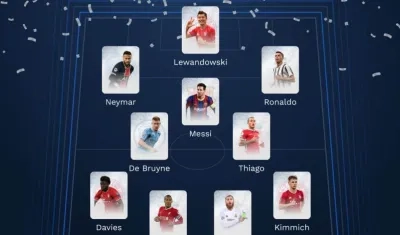 Equipo del año de la UEFA 2020. 