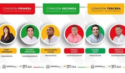 Conformación de las directivas de las tres comisiones del Concejo.