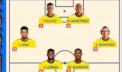 Esta es la nómina de Colombia ante Brasil.
