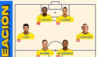 Nomina inicialista de Colombia frente a Ecuador, en duelo de Eliminatorias.