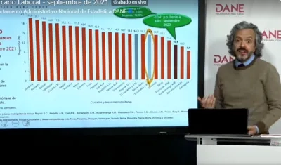 Juan Daniel Oviedo, director del Dane