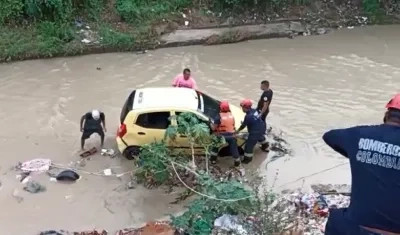 Momento de los hechos 