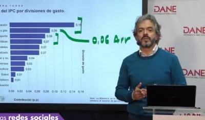 Juan Daniel Oviedo, director del DANE.