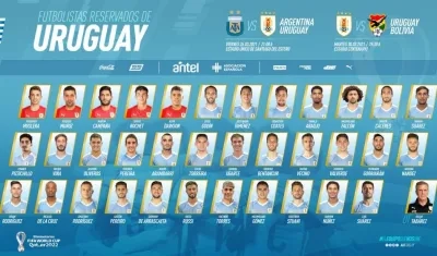 Jugadores reservados por Uruguay. 