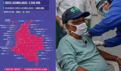 Colombia superó el millón de personas con segunda dosis