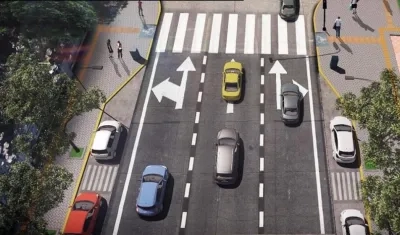 Modelo de las Zonas de Estacionamientos.