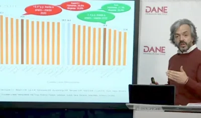 Juan Daniel Oviedo, director del DANE.