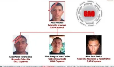 Robinson Gil Tapias, alias 'Flechas'.